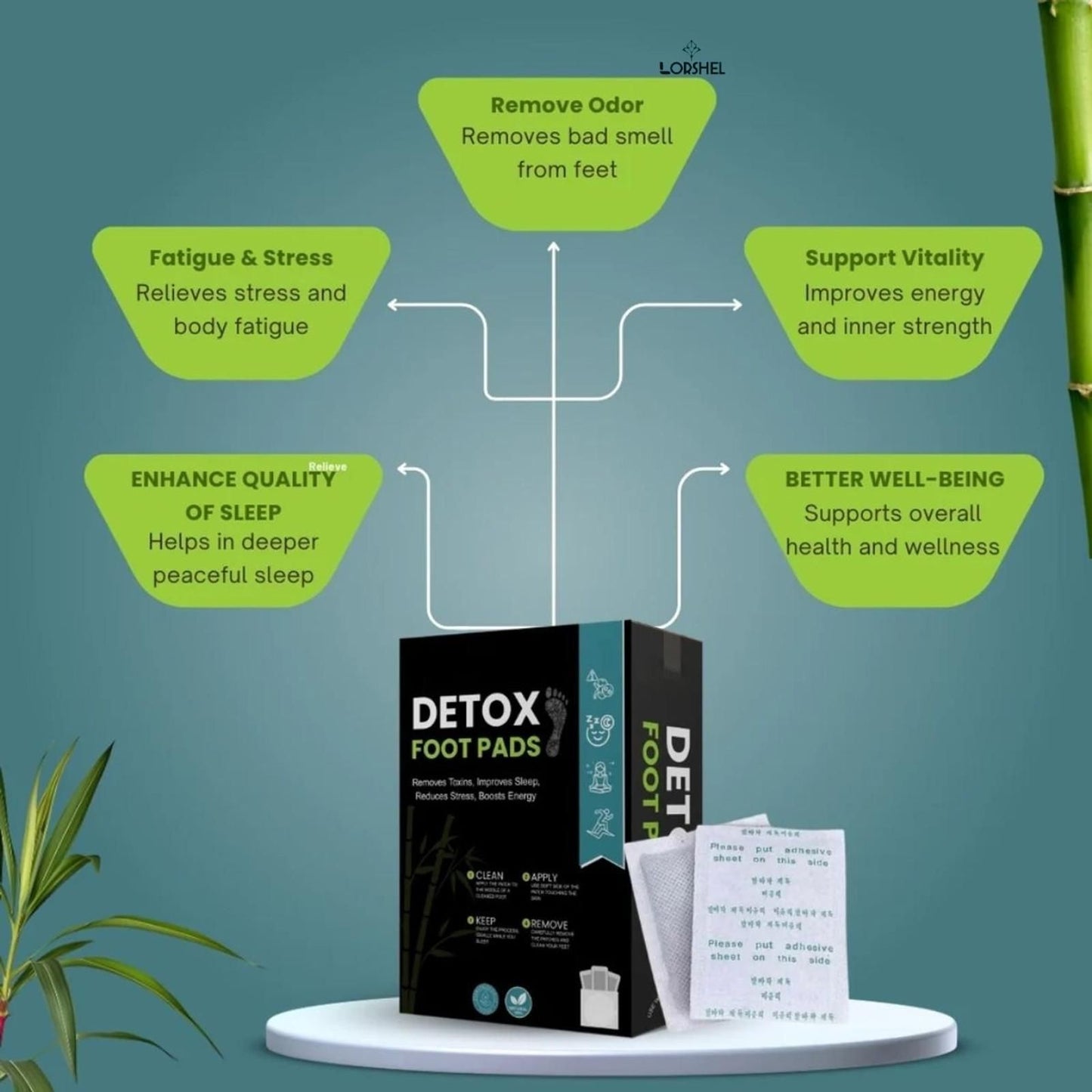 Detox Foot Pads Offer Overnight Toxin Reduction